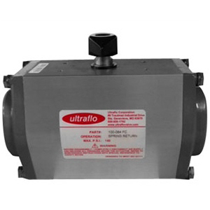 Actuators